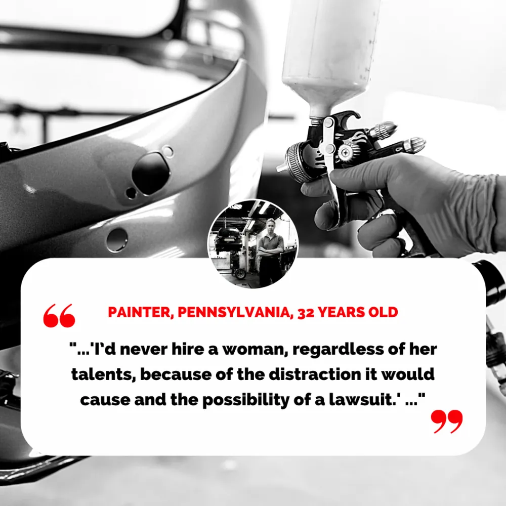 Quote card: “…I’d never hire a woman, regardless of her talents, because of the distraction it would cause and the possibility of a lawsuit.” Painter, Pennsylvania, 32 years old