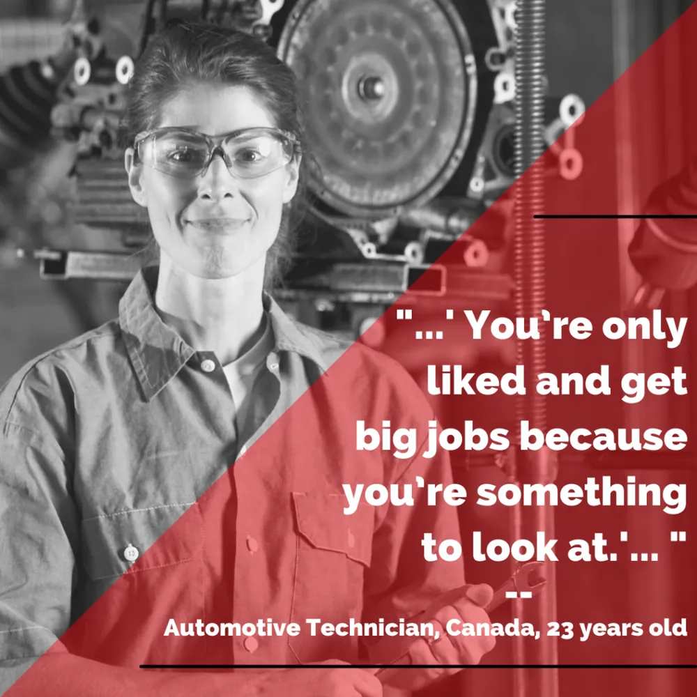 Quote card: “…You’re only liked and get big jobs because you’re something to look at.” Automotive technician, Canada, 23 years old