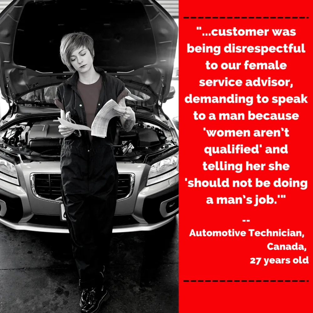 Quote card: “…customer was being disrespectful to our female service advisor, demanding to speak to a man because ‘women aren’t qualified’ and telling her she ‘should not be doing a man’s job.’” Automotive technician, Canada, 27 years old