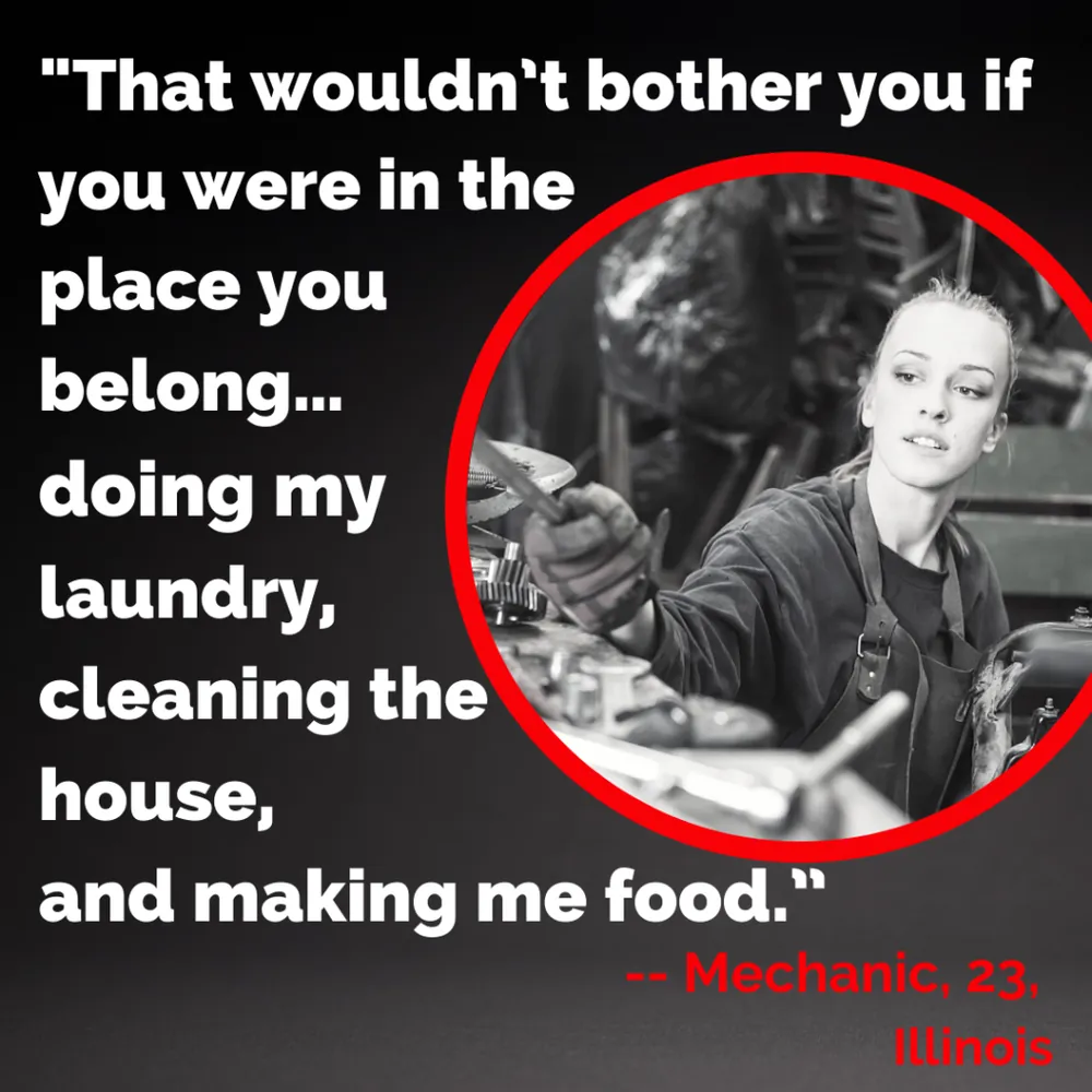 Quote card: “That wouldn’t bother you if you were in the place you belong… doing my laundry, cleaning the house, and making me food.” Mechanic, 23, Illinois