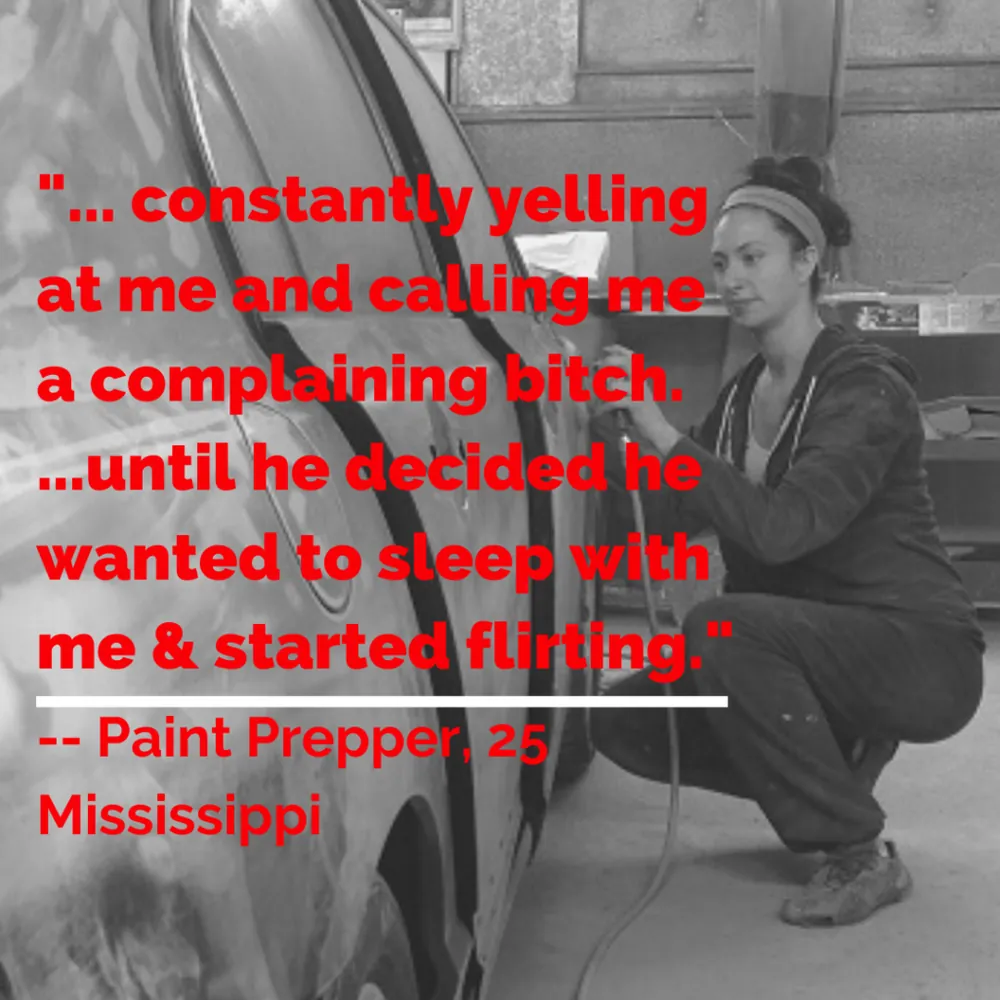 Quote card: “…constantly yelling at me and calling me a complaining bitch… until he decided he wanted to sleep with me & started flirting.” Paint prepper, 25, Mississippi