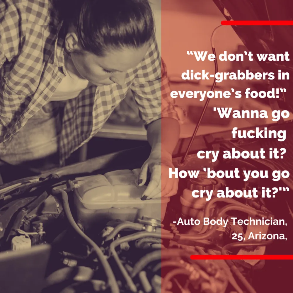 Quote card: “‘We don’t want dick-grabbers in everyone’s food!’ ‘Wanna go fucking cry about it? How ’bout you go cry about it?’” Auto body technician, 25, Arizona