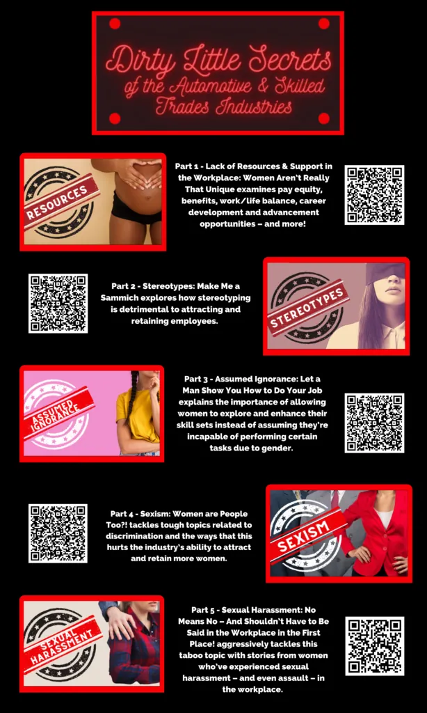Dirty Little Secrets series poster listing all five parts