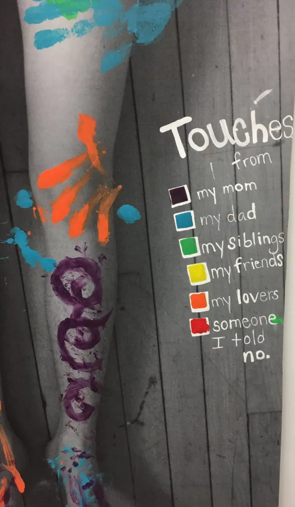 Touches by Emma Krenzer, detail: the color key for the handprints, listing my mom, my dad, my sibling, my friends, my lover and someone I told no